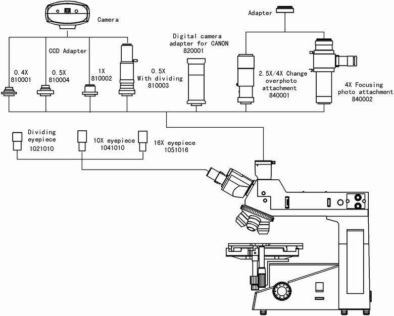 XJL-302 System Diagram